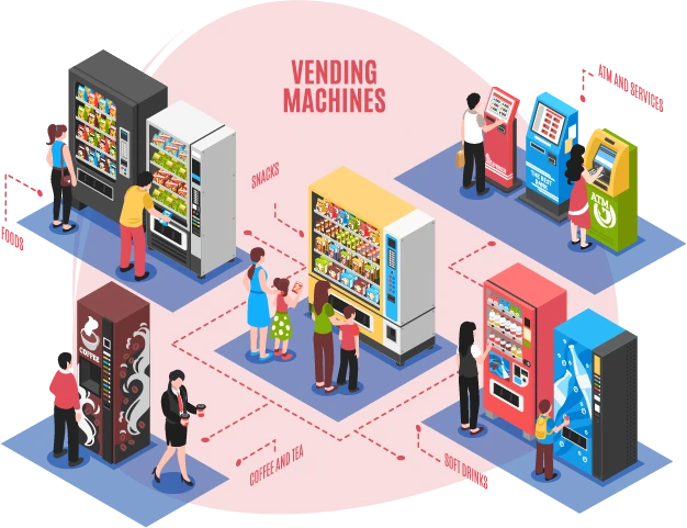 Selecting the Right Vending Machine