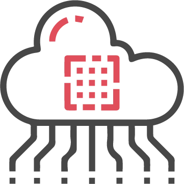 API Integrations