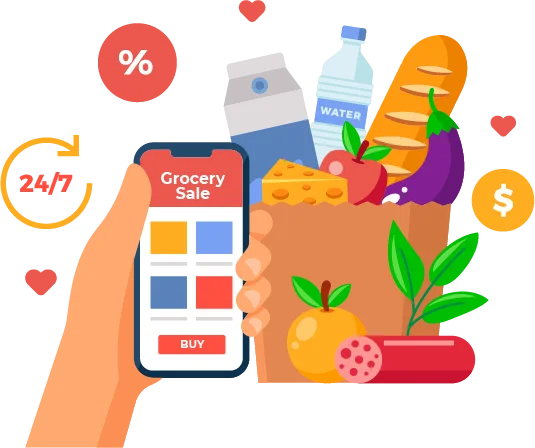 Grocery Inventory Management Process