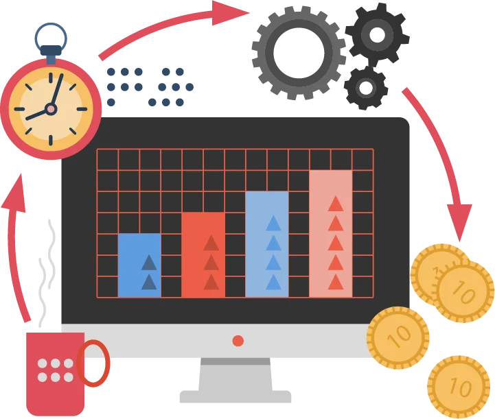 Develop Apps at Affordable iOS and Android App Development Cost in 2024 With Linkitsoft