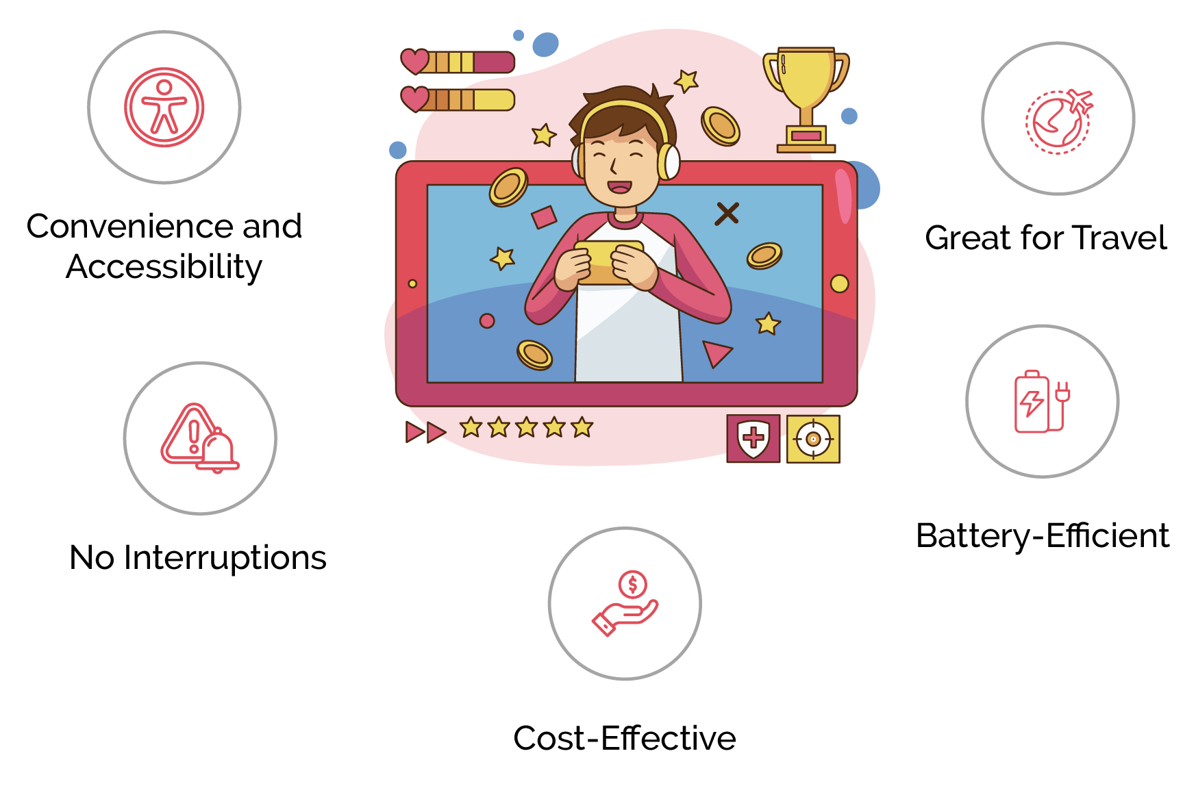 Why Offline Games are Essential
