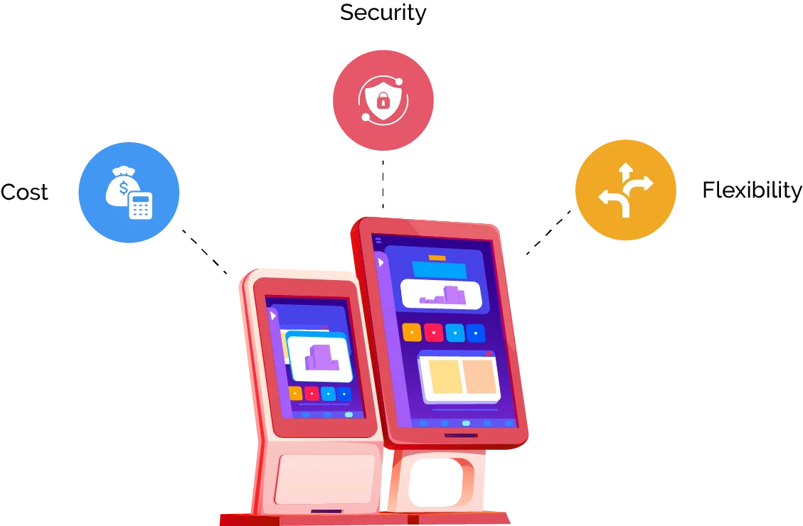 Factors to Consider When Choosing Windows 10 Digital Signage