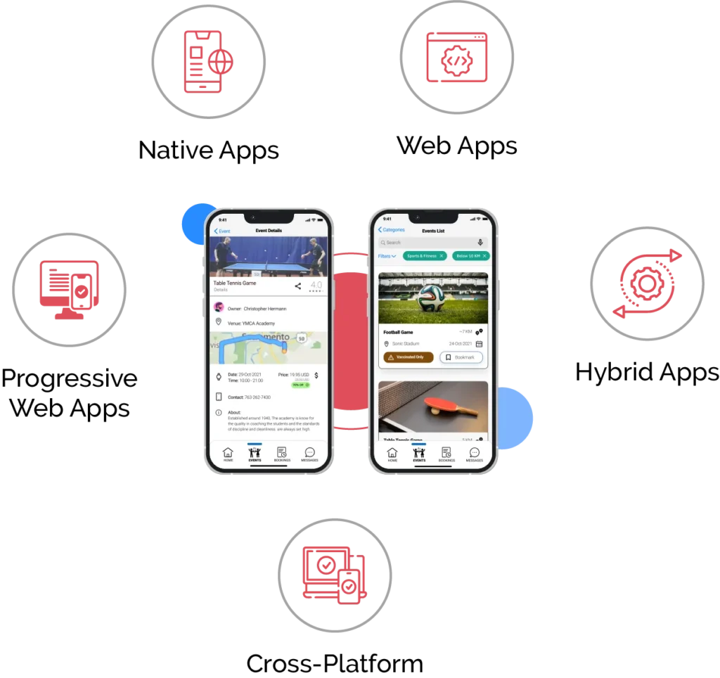 Introduction to Mobile App Types