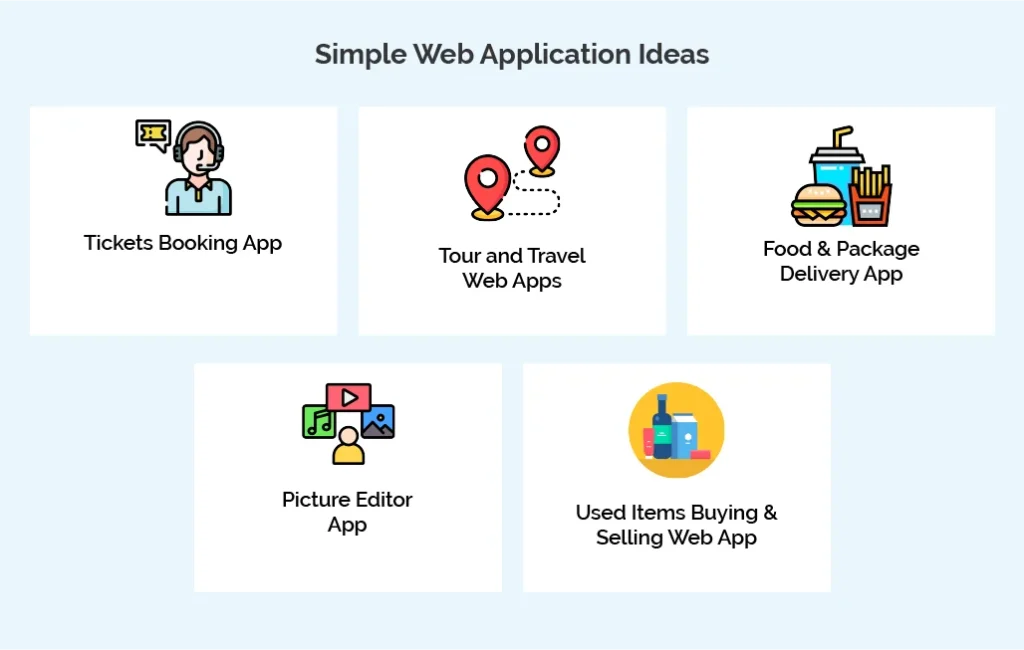 Simple Web Application Ideas