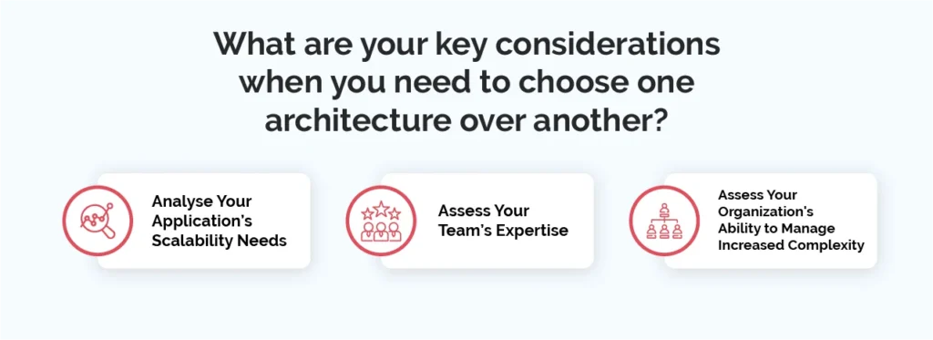 What are your key considerations when you need to choose one architecture over another?