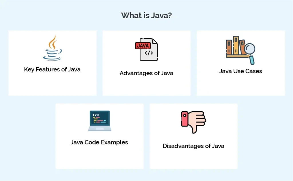 What is Java