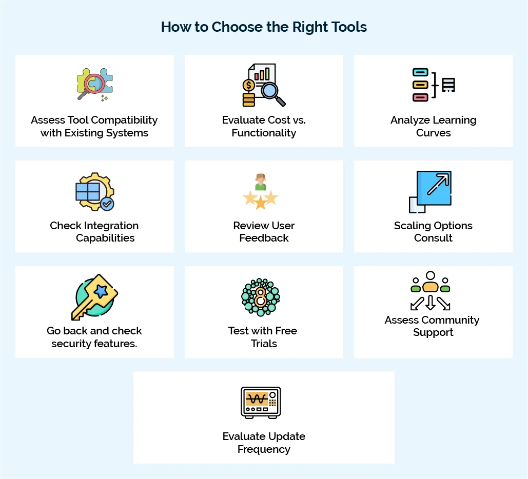 How to Choose the Right Tools