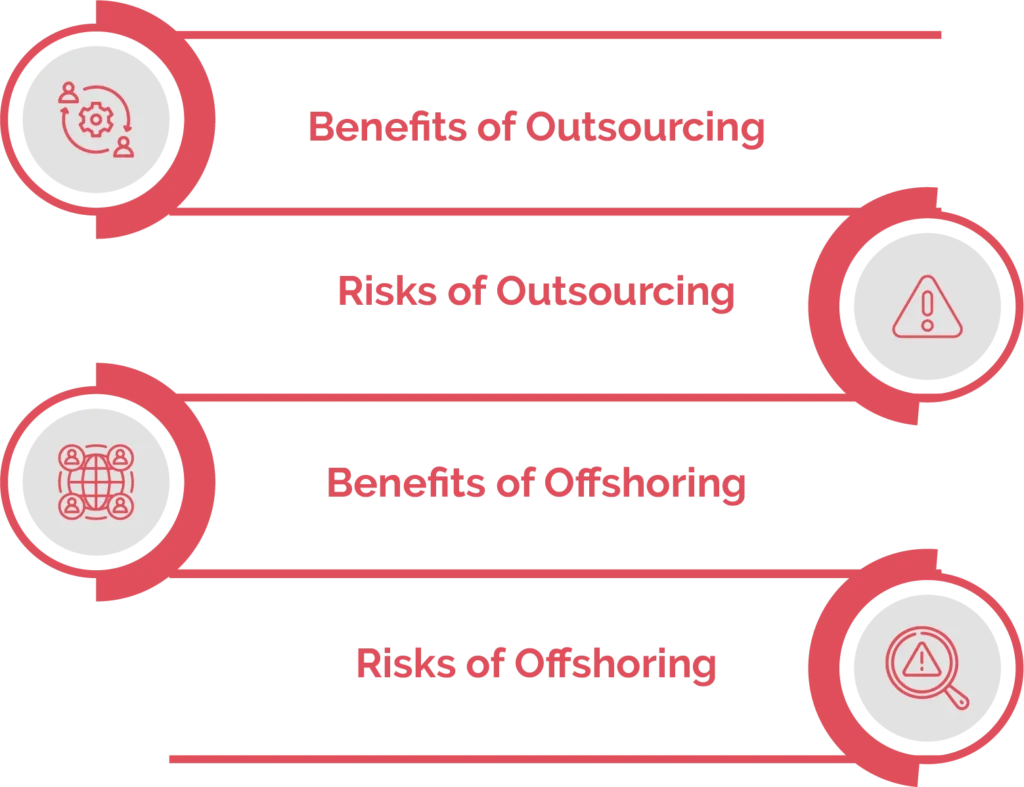 Understanding the Difference Between Outsourcing and Offshoring 