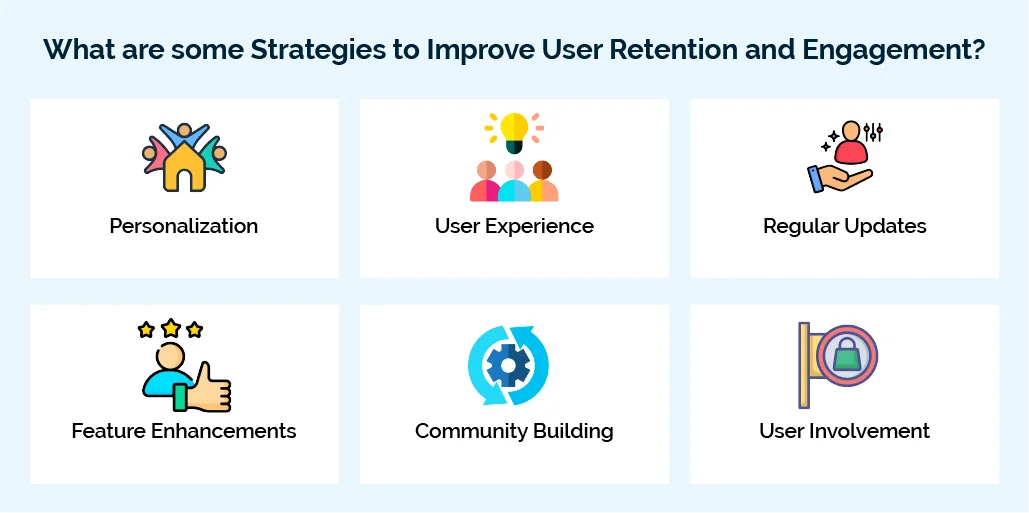 What are some Strategies to Improve User Retention and Engagement?