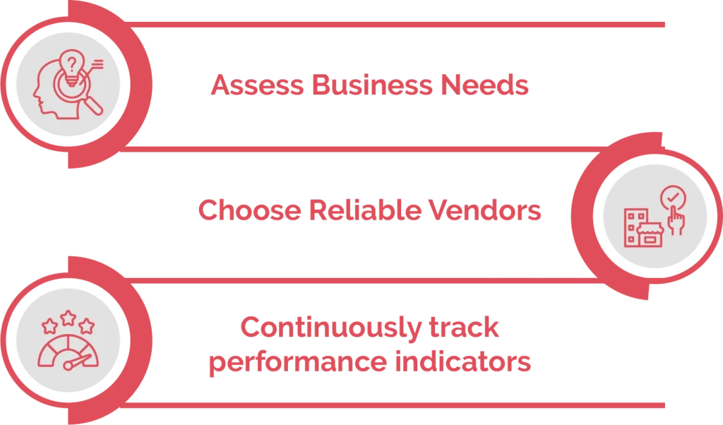 What are the Best Practices for Successful Cloud Integration