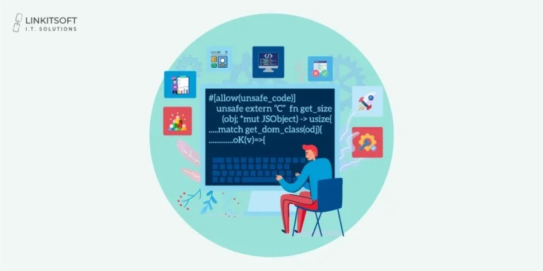 software development process