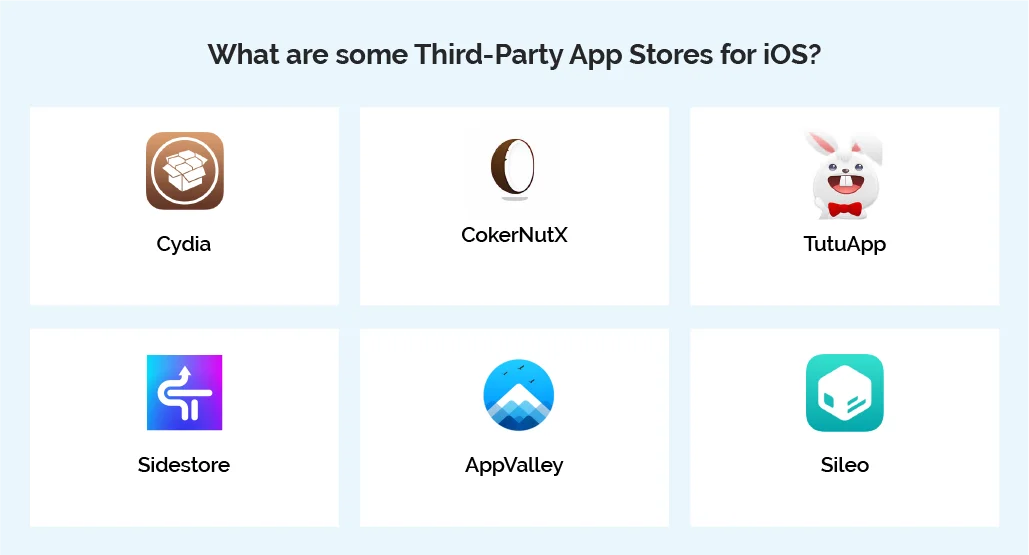 Top Third Party App Stores for Android and iOS