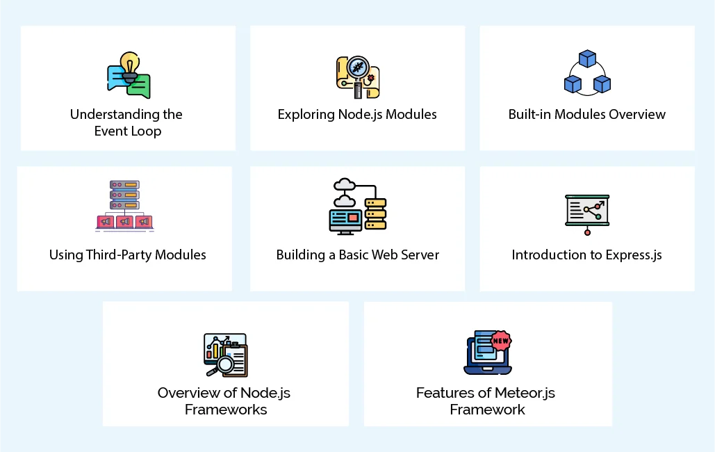 What are the Core Concepts of Node JS?