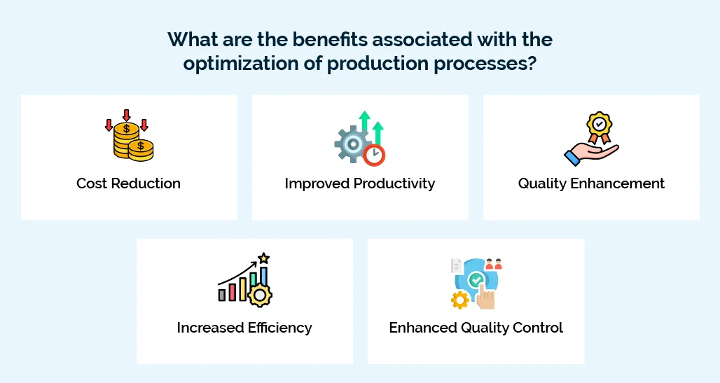 software for manufacturing