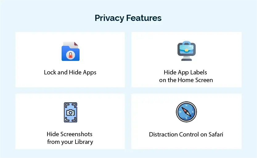 Privacy Features