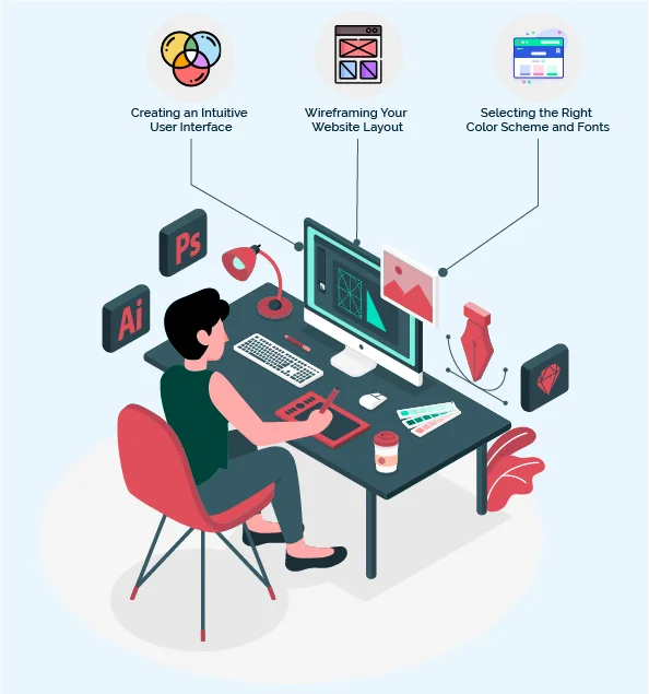 how to make a social media website