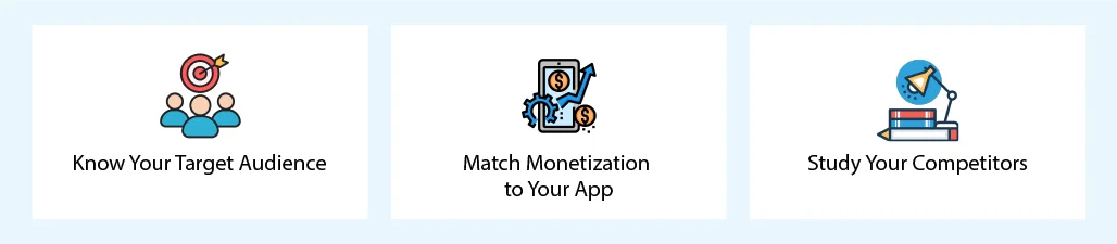 How to Choose an App Monetization Strategy?