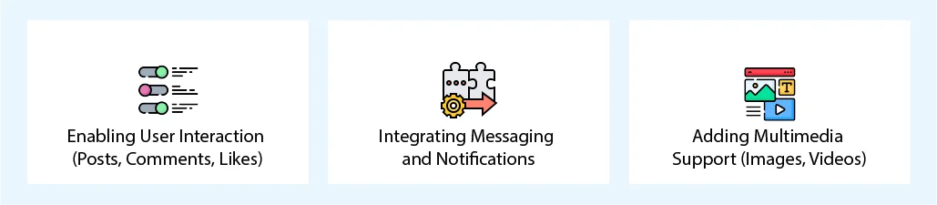 Implementing Core Features