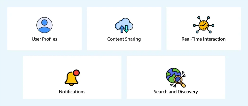 how to make a social media website