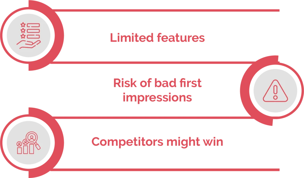 prototype vs mvp