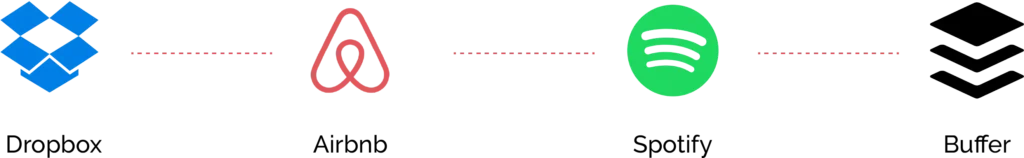 What are some successful MVPs in real life?