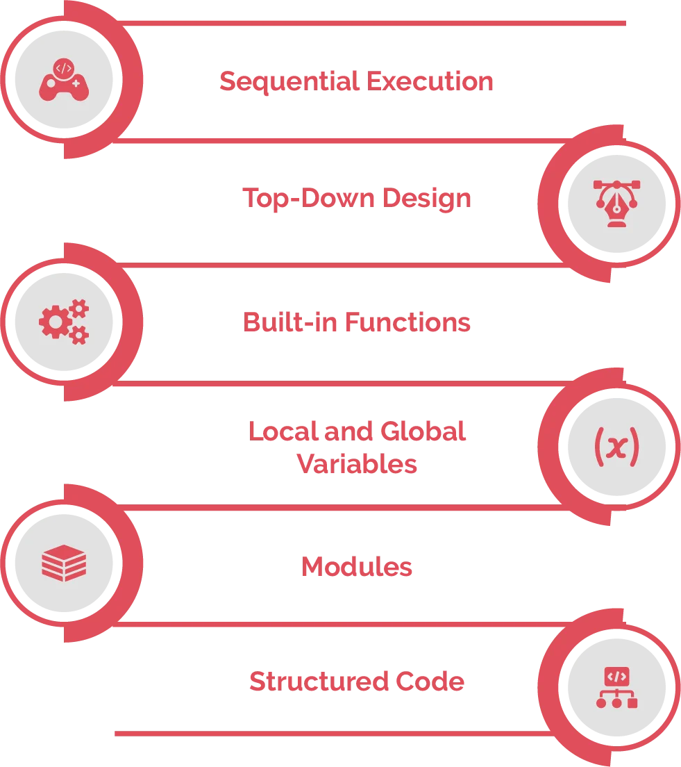 procedural programming