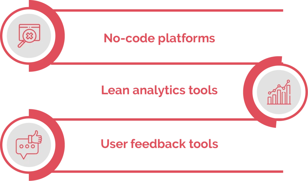 What are the Tools and Resources for MVP Development?