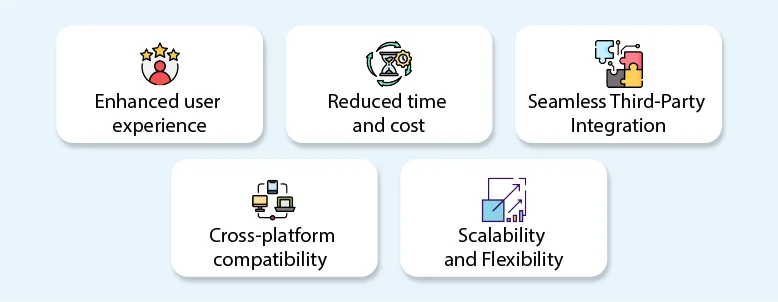 Benefits of using mobile backend as a service
