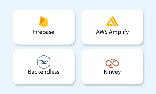 Popular MBaaS Providers