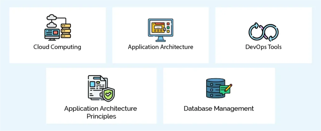 What Do You Need to Know Before Developing a Cloud Application