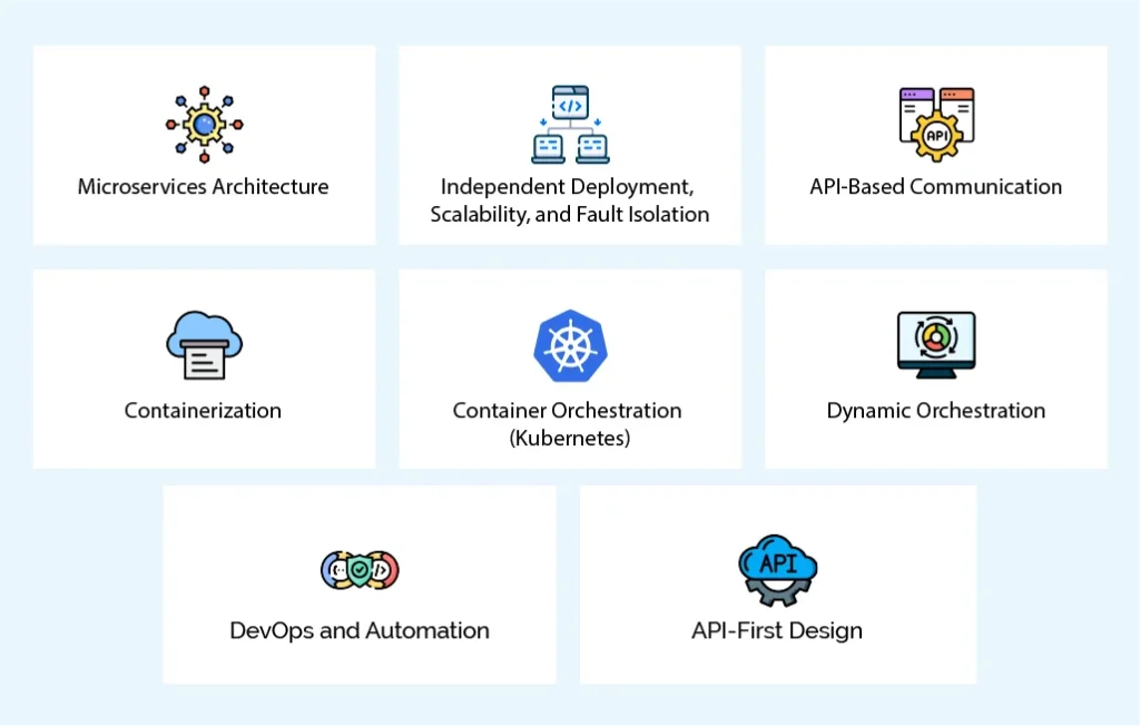 What are the key features of cloud-native applications