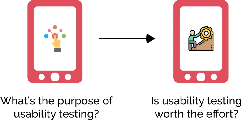 usability testing