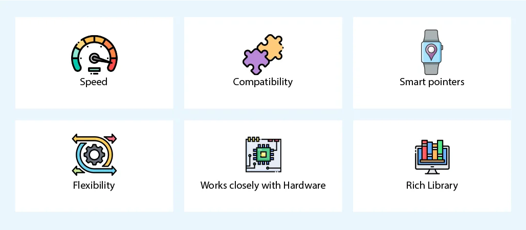 what is c++
