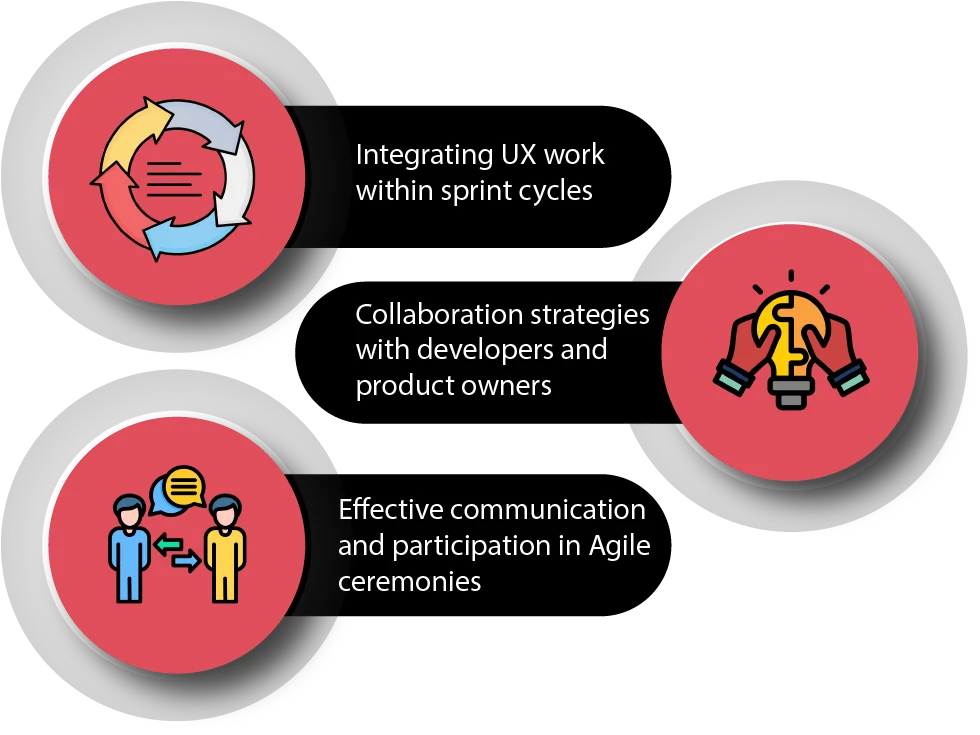 What are some Practical Considerations for Designers in Agile Teams?