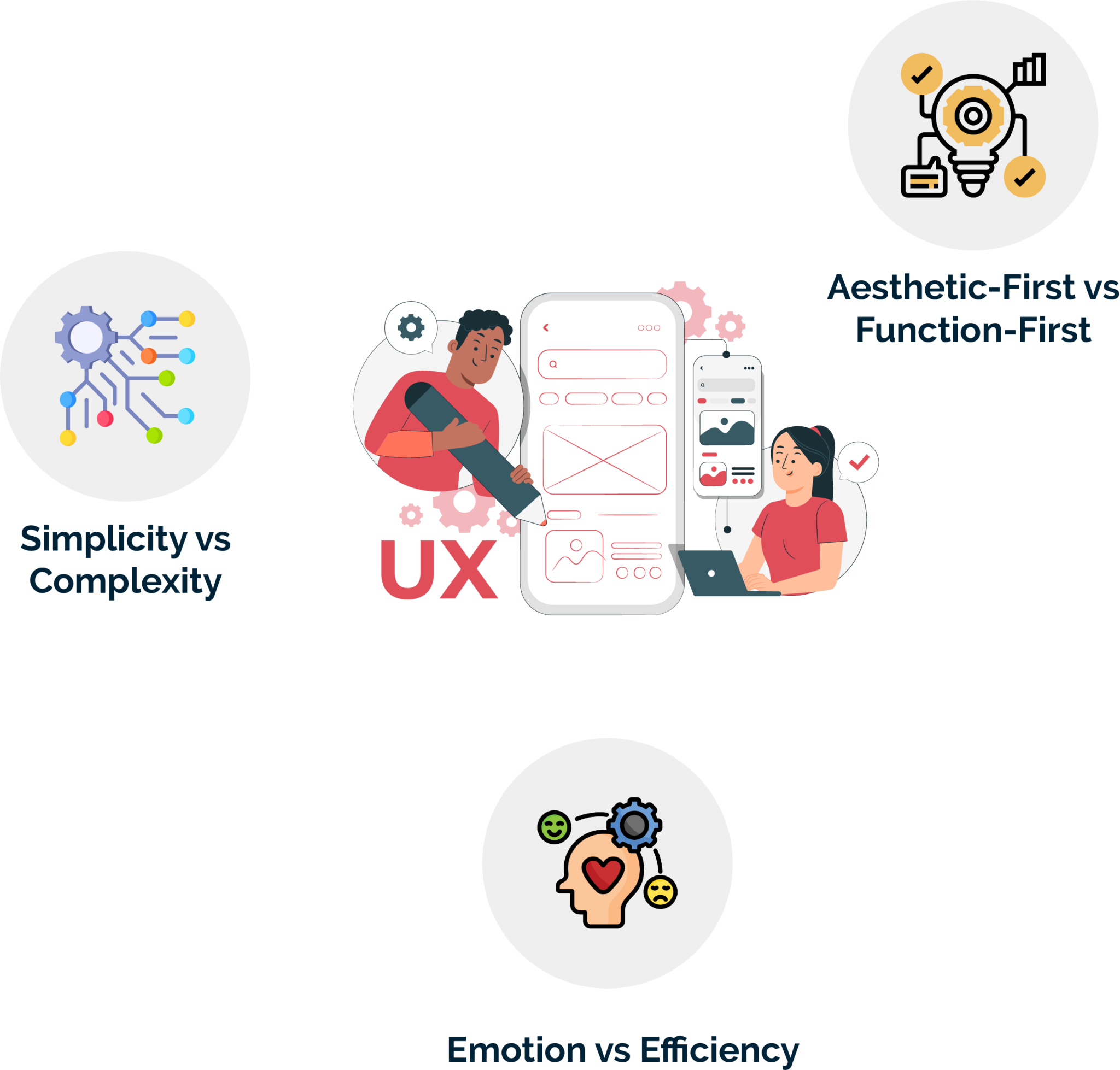 Exe Design Ux Enterprise UX Design: A Step-by-Step Guide