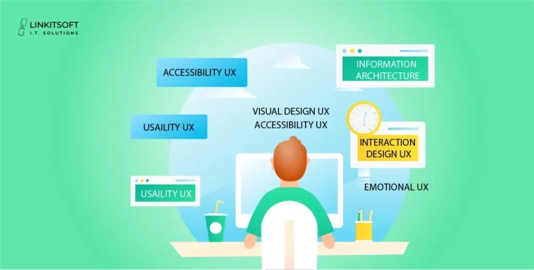 user experience management