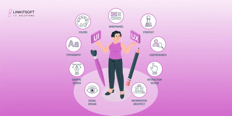 ux style guide