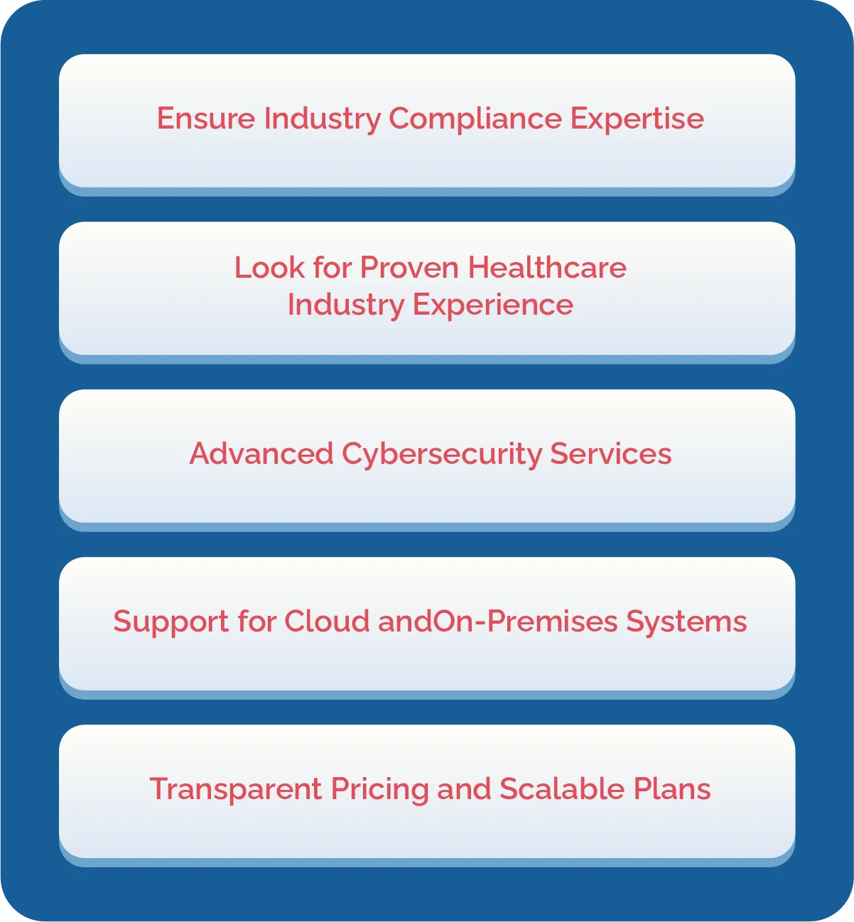 How to Choose the Right Managed IT Service Provider for Healthcare