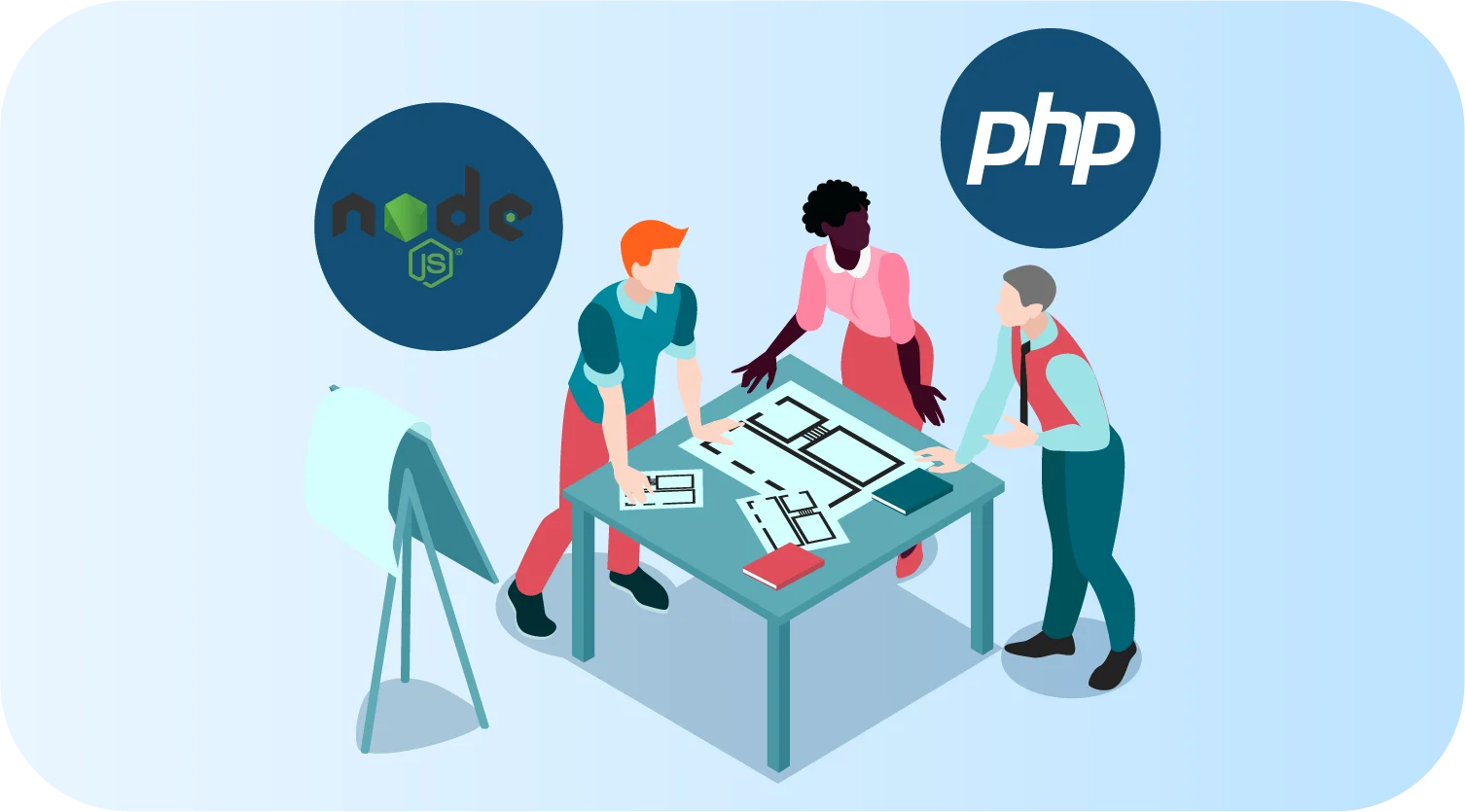 node.js vs php