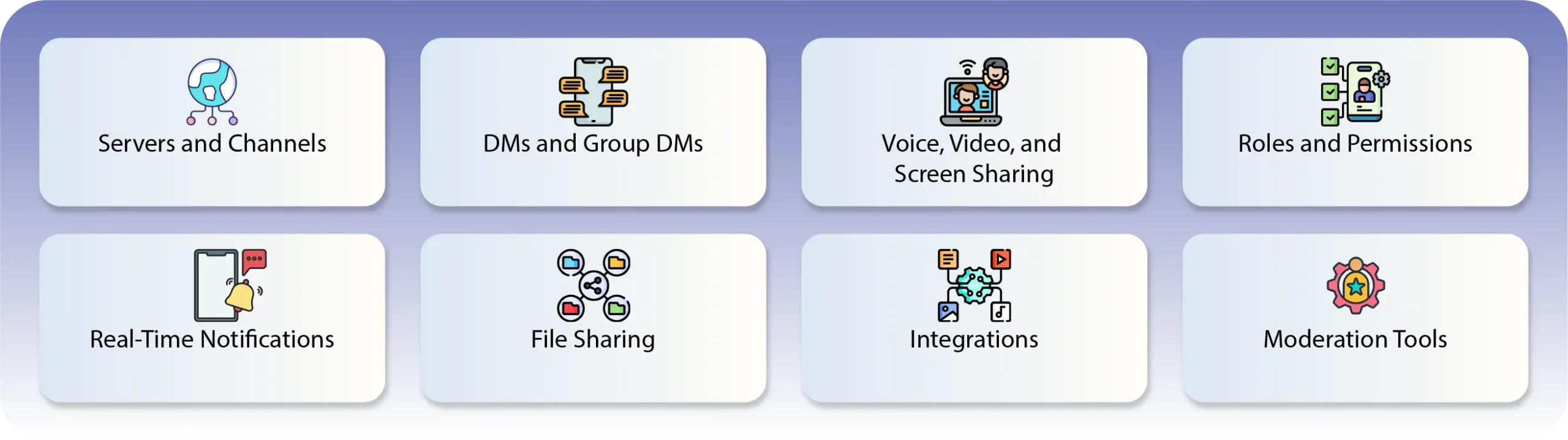 apps like discord