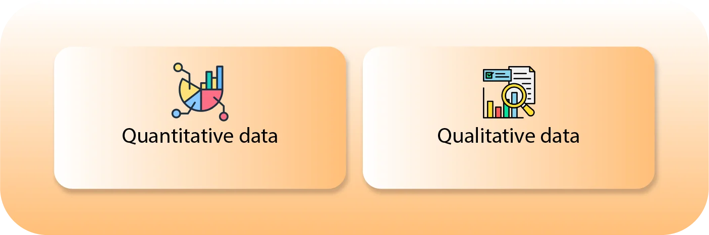 data driven design