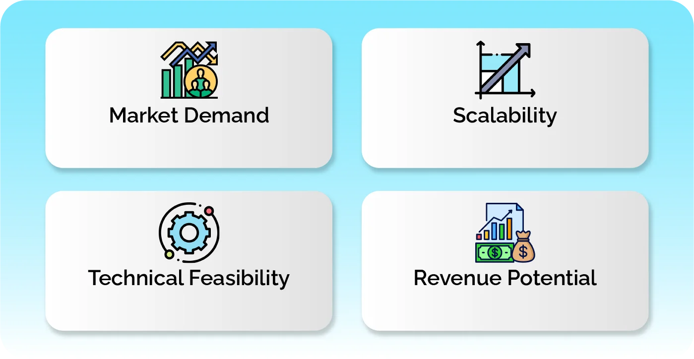 saas ideas