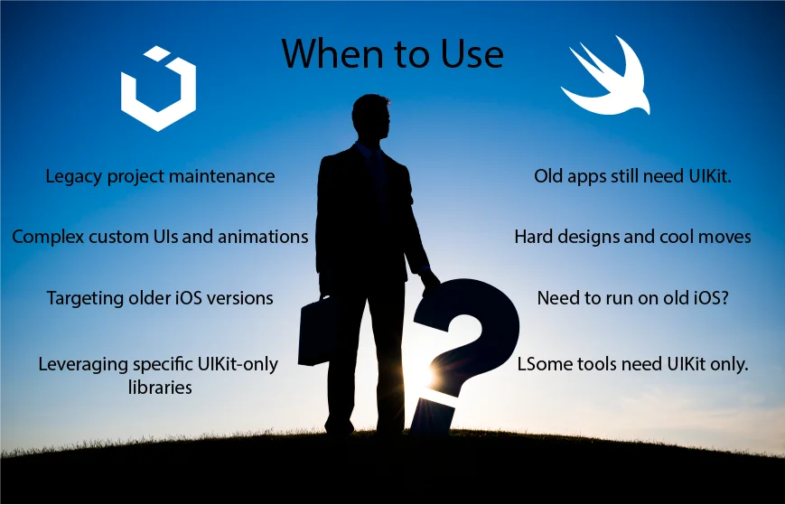 When to Use UIKit