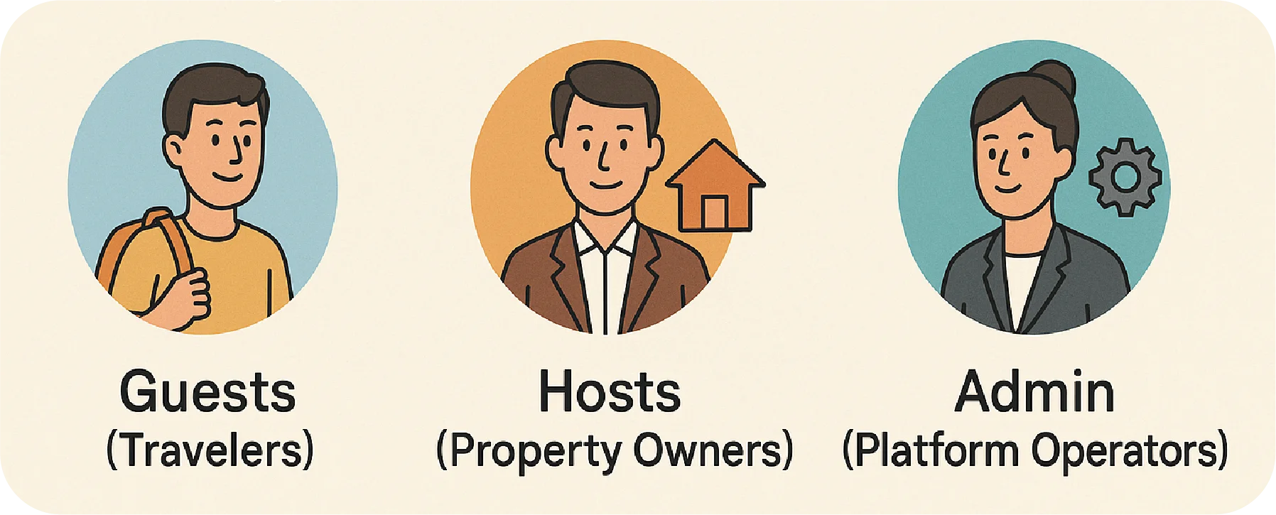 apps like airbnb