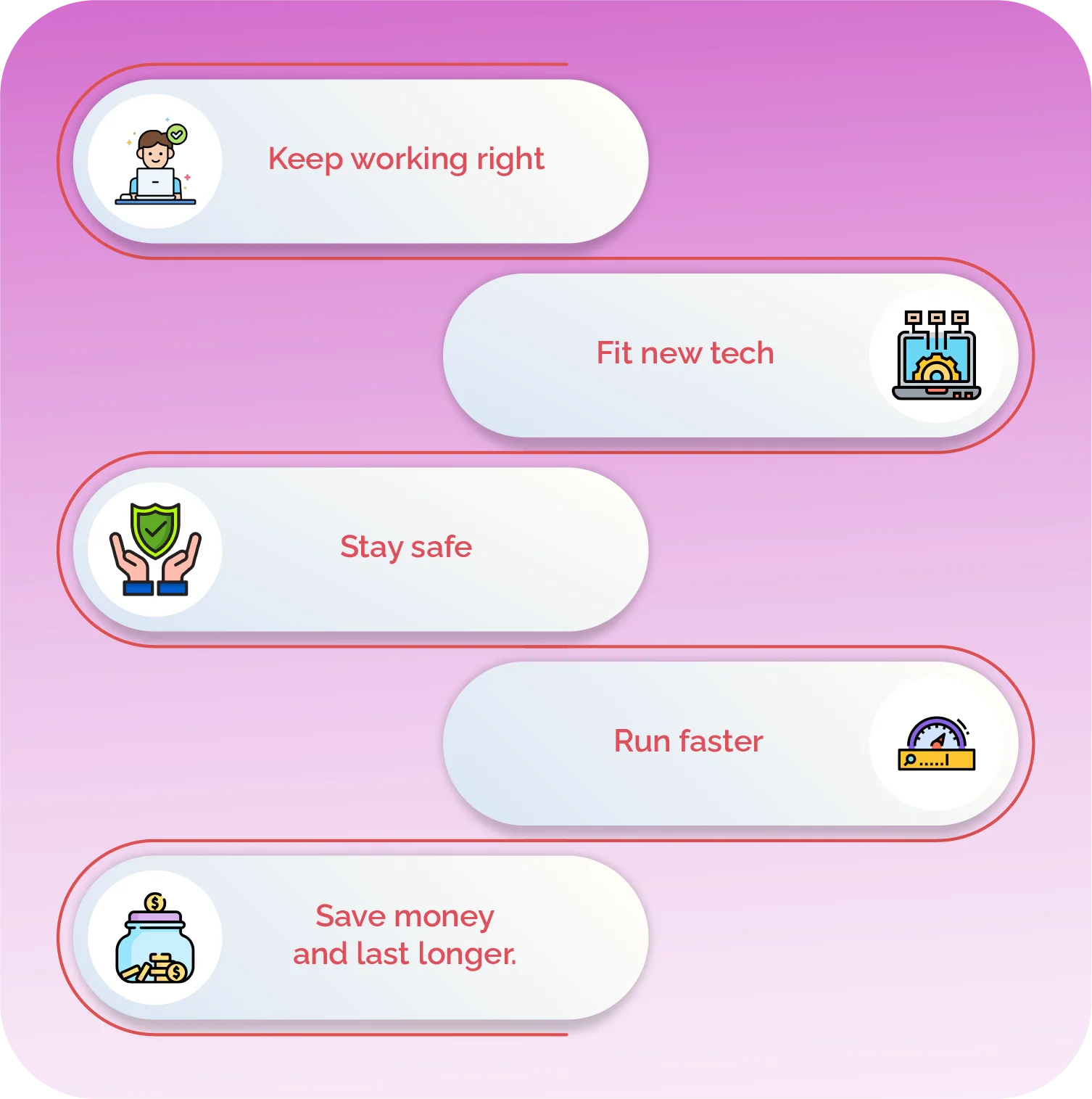 software maintenance