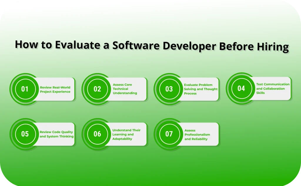 How to Evaluate a Software Developer Before Hiring