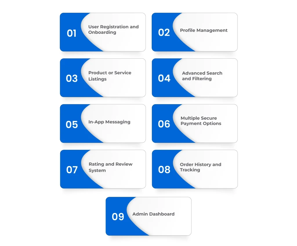 Top Features for Marketplace Apps