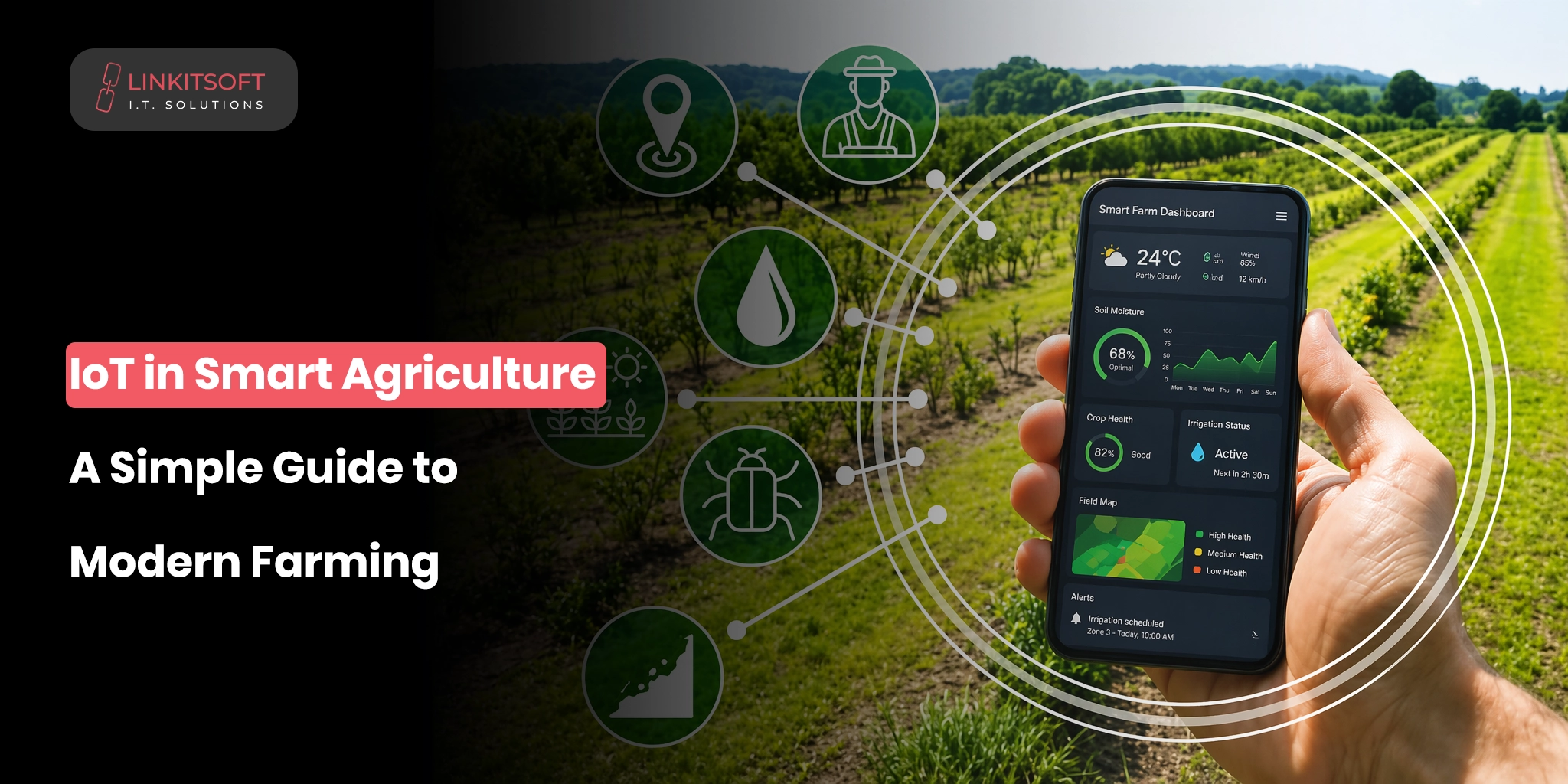 iot in smart agriculture