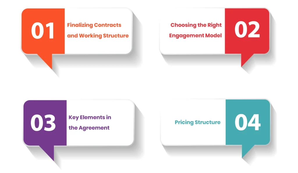 Evaluate Vendors Before Final Selection