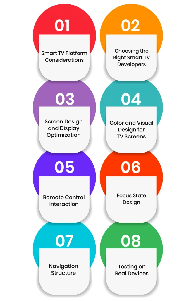 Best Practices for Building Smart TV Apps